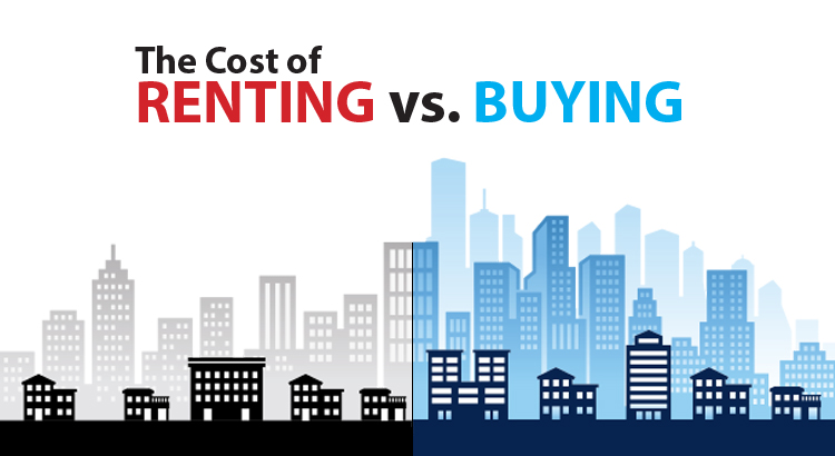 The Cost of Renting vs. Buying in the US [INFOGRAPHIC] | Simplifying The Market