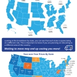 Home Prices Up 6.15% Across the Country! [INFOGRAPHIC]