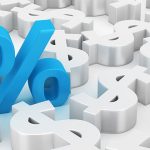 The Impact Your Interest Rate Makes [INFOGRAPHIC]